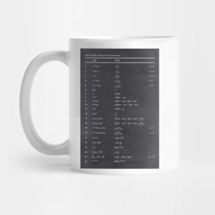 Fourier Transform Mug